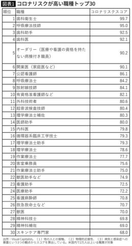 やばい コロナ ウイルス コロナウイルス「日本政府のヤバい危機管理」を世界はこう報じている（飯塚 真紀子）